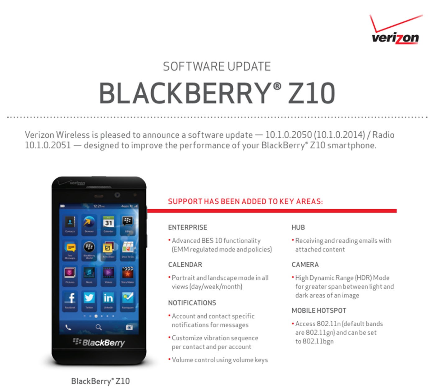blackberry z10 os update download